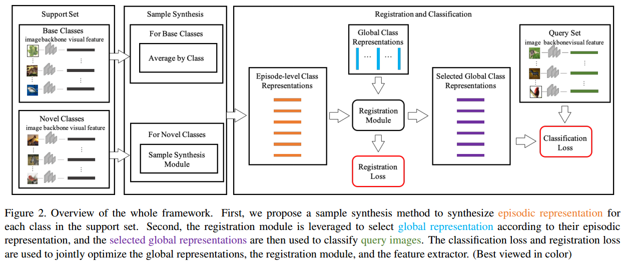 image-20200720115533701